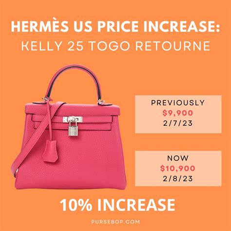 how much is a hermes handbag|cheapest hermes bag price.